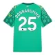 Koszulka Bramkarska Manchester City Donnarumma 25 26/27 Domowa Zielony