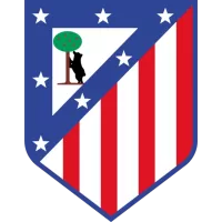 Atlético Madryt Bramkarska