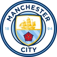 Manchester City Bramkarska
