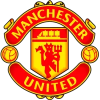 Manchester United Bramkarska